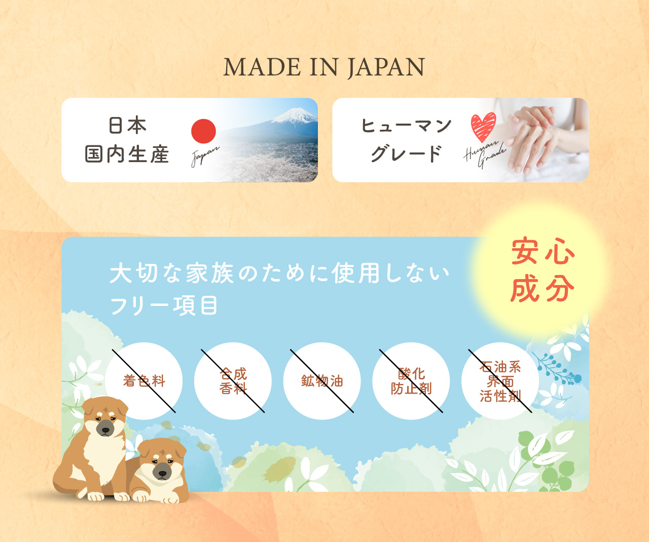 UKCOCO 4 個 洗浄不要のスプレーブラシ retouch グルーミング グルーミングスプレー 500ml 2個セット 犬 毛玉ほぐし 猫